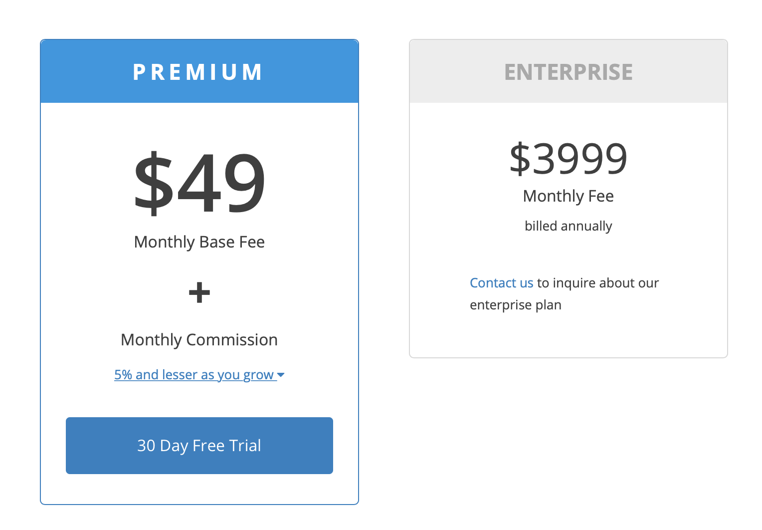 ReferralCandy pricing